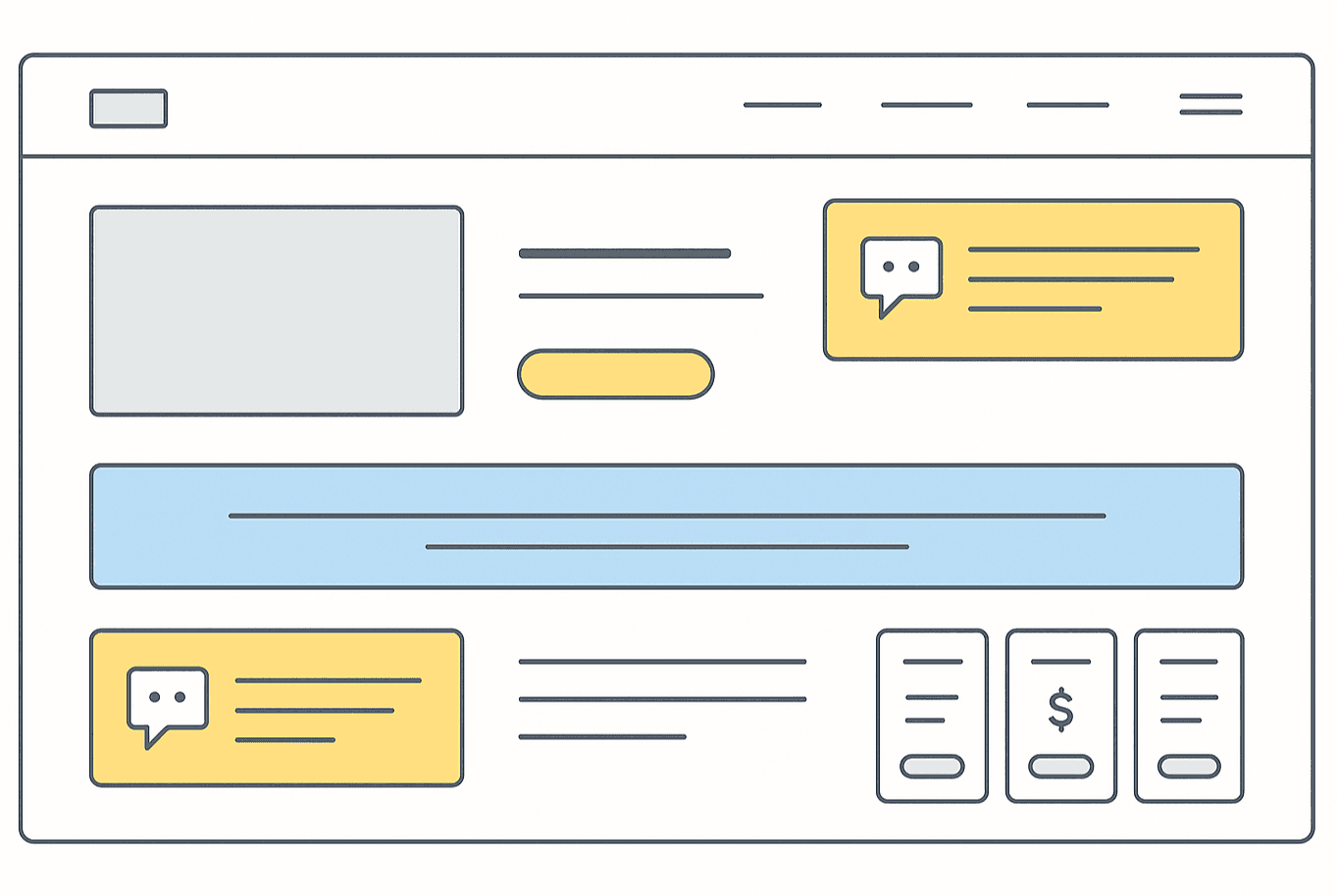 Wireframe d’une landing page montrant l’emplacement stratégique des témoignages autour des appels à l’action