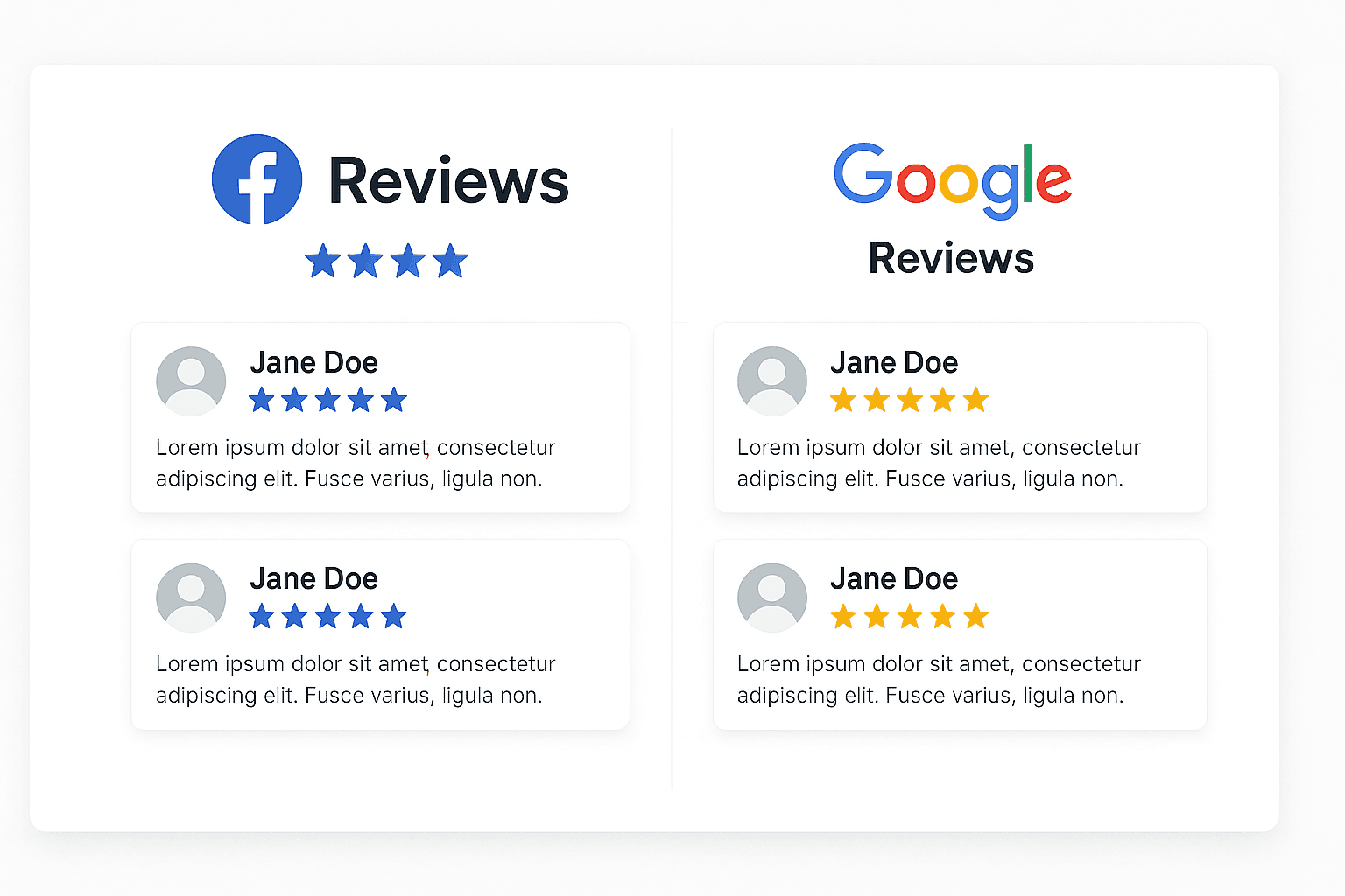 Mockup showing integrated Facebook and Google review widgets side by side