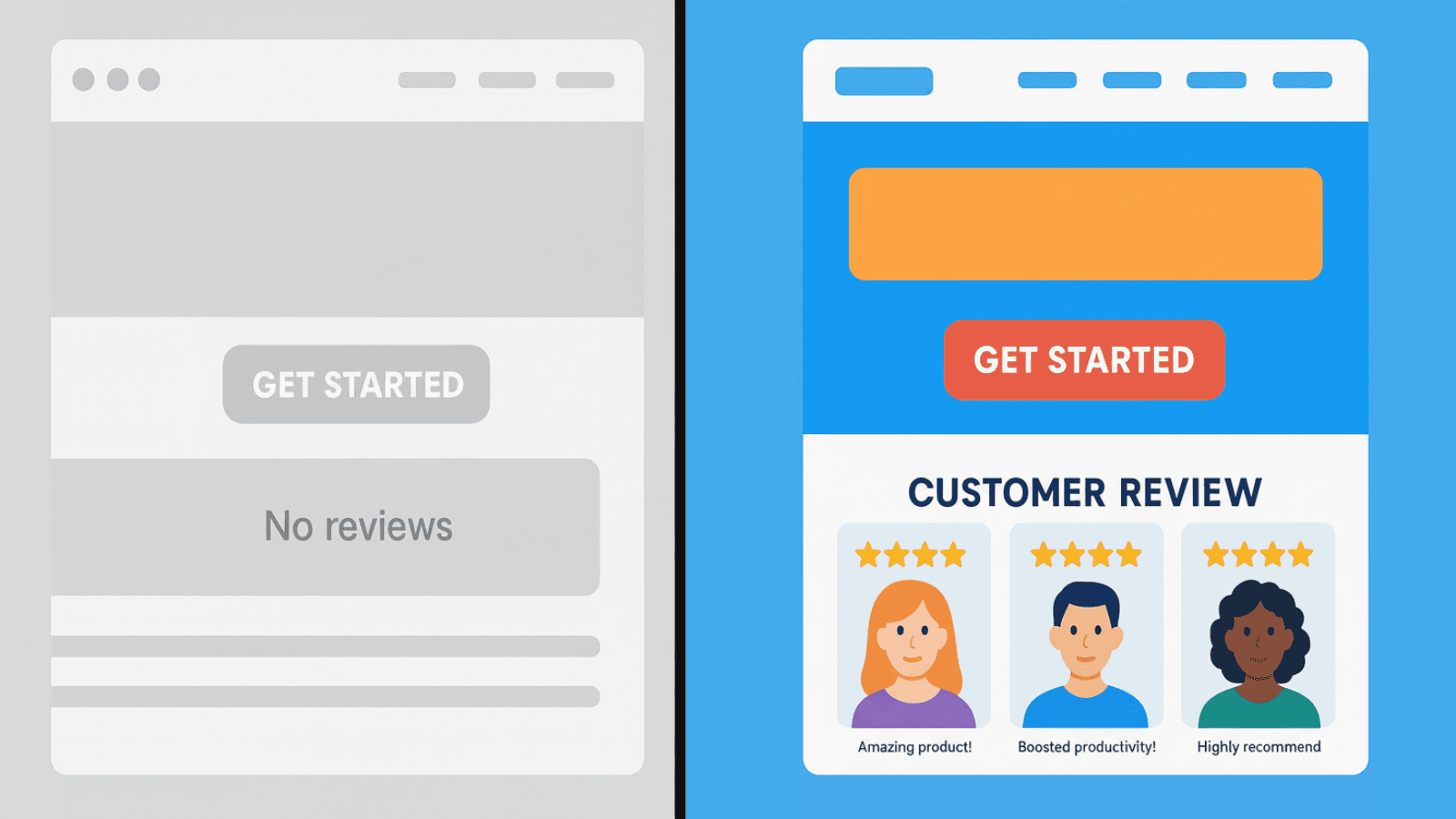 Comparaison d'une page sans avis et d'une autre avec des avis positifs près des CTA