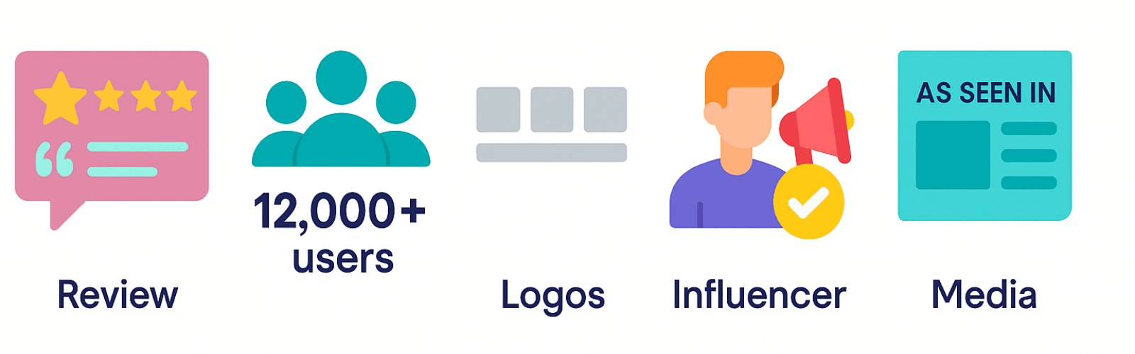 Exemples de différents éléments de preuve sociale : logos, avis, compteurs